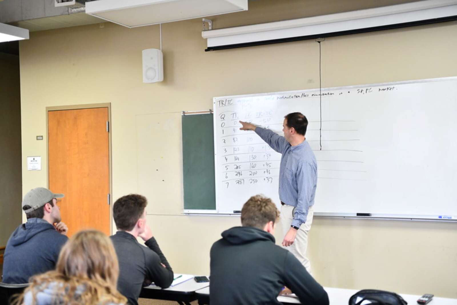 High school students listen to the instructor during Economics class in BCYC Immersion